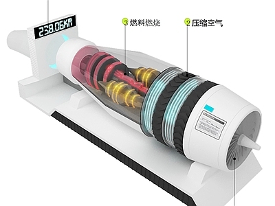 现代工业科技展厅 诚毅科技馆 飞机发动机 航空科技馆
