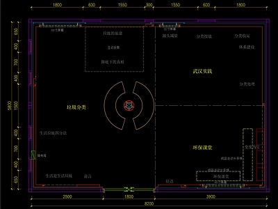 科技展厅 垃圾分类展厅 平面图