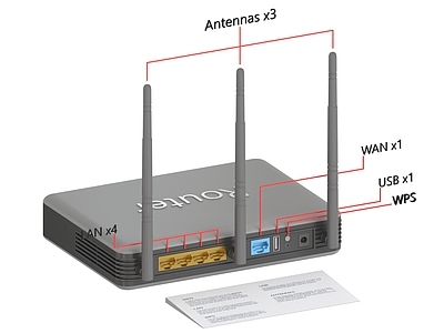 电脑 路由器 WIFI WIFI发射器 网关 网口 光猫