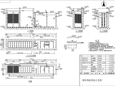水处理 膜生物反应池工艺 施工图