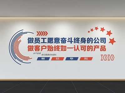 现代简约文化墙 企业文化墙 办公文化墙 展示墙 标语 口号