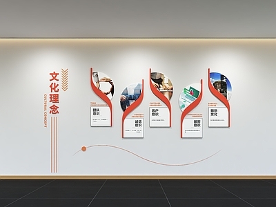 现代简约文化墙 企业文化墙 办公文化墙 展示墙 标语 口号