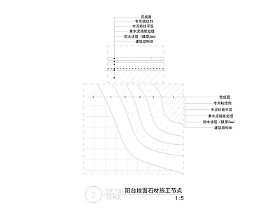 地面综合节点 阳台地面石材施工 施工图