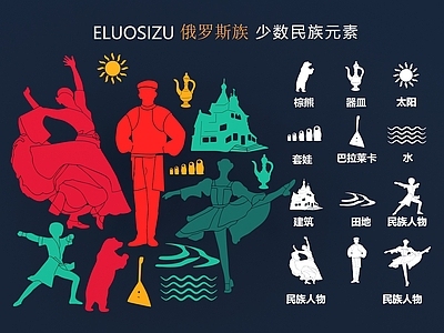 现代挂件 俄罗斯族民族剪影