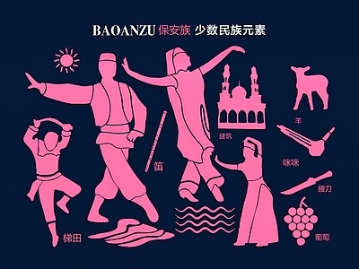 现代挂件 保安族民族剪影
