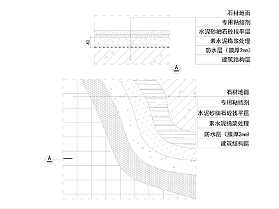 地面综合节点 阳台地面施工节点 施工图
