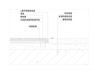 地毯节点 地毯节点 施工图