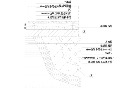 木地板 木地板基层 施工图