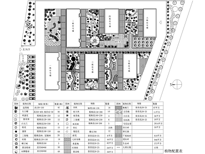 居住区景观 植物绿化种植配置 小区平面图 居住区规划 苗木表 施工图
