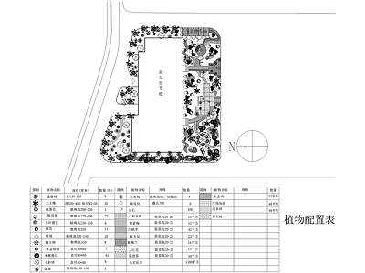 居住区景观 高层住宅楼绿地 植物绿化种植配置 小区平面图 苗木表 施工图