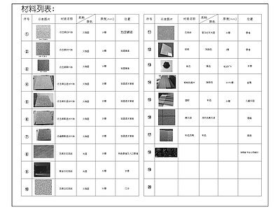 现代设计说明 景观材料表 施工图