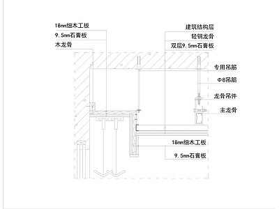现代窗节点 窗帘箱节点 施工图