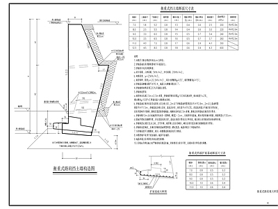 混凝土节点 基坑边坡治理剖面 施工图