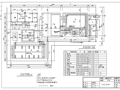 水处理 染整废水污水工艺 污水处理平面图 施工图