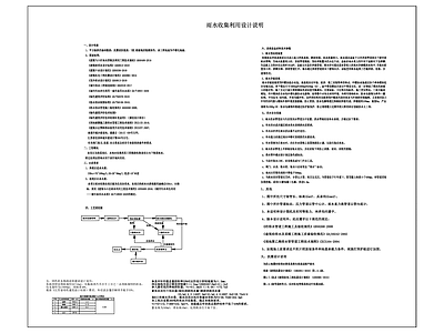 现代设计说明 雨水收集利用 海绵城市 施工图