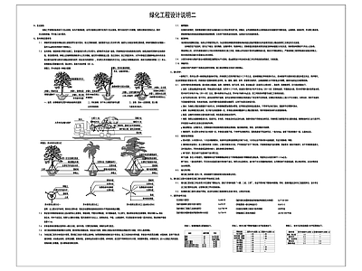 现代设计说明 绿化设计说明 施工图