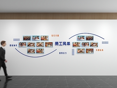 现代文化墙 照片墙 员工风采墙 优秀员工墙
