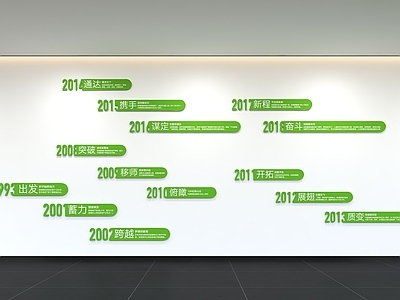 现代简约文化墙 企业文化墙 办公文化墙 展示墙 标语 口号