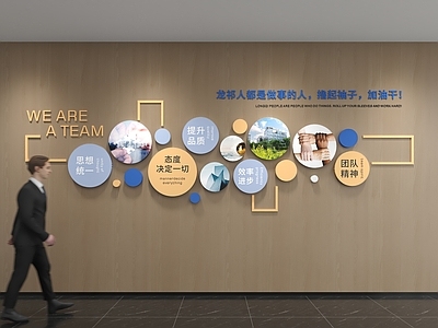 现代文化墙 企业文化墙 照片墙 口号标语墙 优秀员工墙 展示墙
