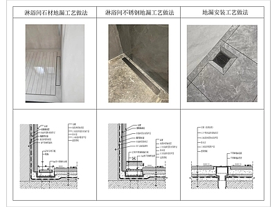 地面综合节点 地漏节点 施工图