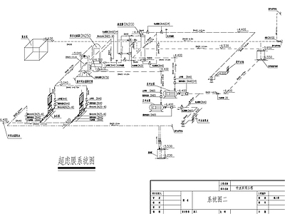 水处理 中水回用工程 施工图