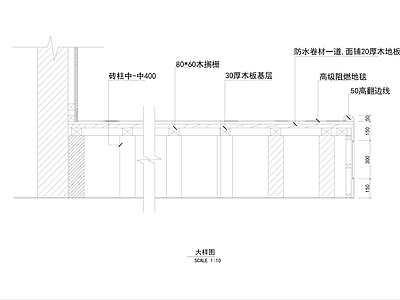 地毯节点 地毯安装大样图 施工图