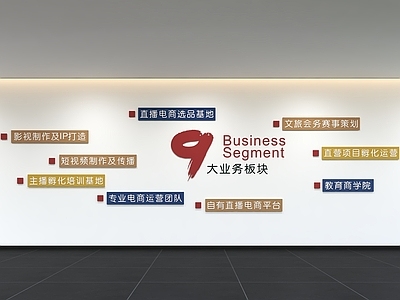 现代简约文化墙 企业文化墙 办公文化墙 展示墙 标语 口号