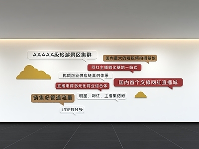 现代简约文化墙 企业文化墙 办公文化墙 标语 口号 宣传栏