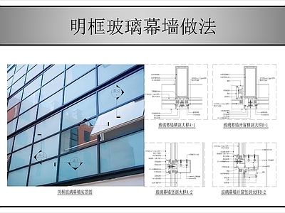 幕墙结构 明框玻璃幕墙做法 玻璃幕墙 施工图
