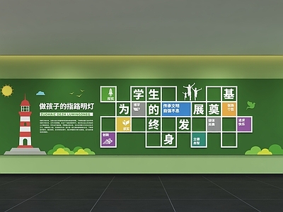 现代简约文化墙 校园文化墙 展示墙 标语 幼儿园文化墙 口号