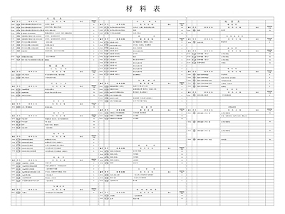 材料明细表模板 医院材料表 施工图