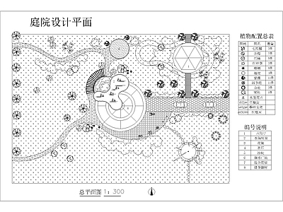中式现代庭院 花园庭院 民宿庭院 农村庭院 私家庭院 庭院铺装 施工图