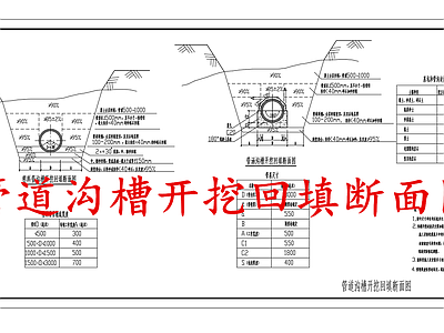 给排水节点详图 管道沟槽开挖回填 管道沟槽开挖断面 管道沟槽回填断面 施工图