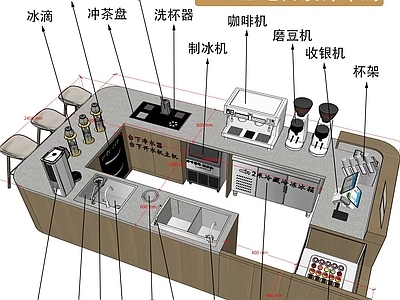 吧台节点 咖啡吧操作台节点 操作台节点 吧台节点 水吧台节点 施工图