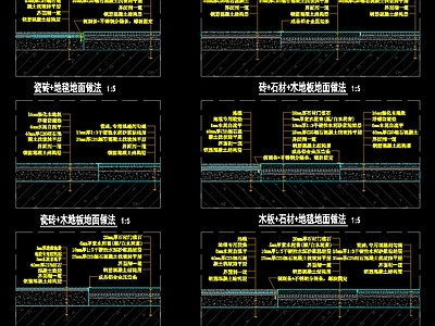 门槛石节点 地面门槛石做法 施工图