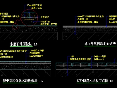地面综合节点 多种地面节点做法 施工图