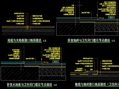 门槛石节点 门槛石节点大样 施工图