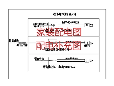 电气节点 配电箱节点 施工图