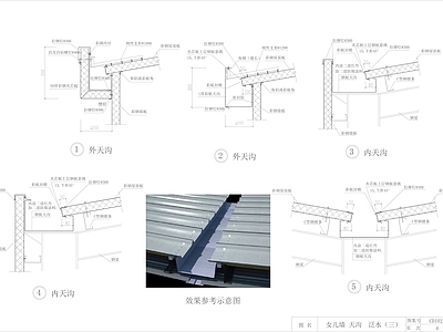 屋檐节点 彩钢板檐口大样图 施工图