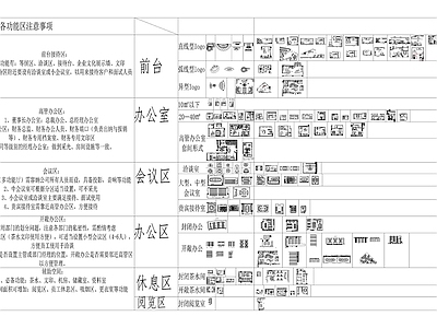 工装综合图库 工装空间设计图库 施工图