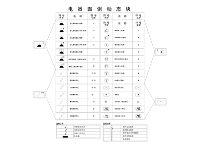 现代开关插座 平面立面开关插座 施工图