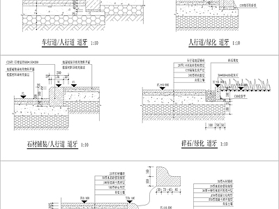地面综合节点 路牙通用大样图 节点大样图 施工图