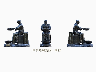 虚拟人物 制散 炮制流程 铜人