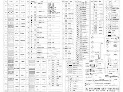 现代家具图库 动态图库 可拉伸动态图库 施工图