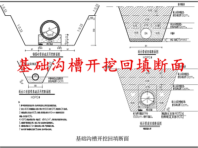给排水节点详图 基础开挖回填断面 基础沟槽开挖回填 施工图