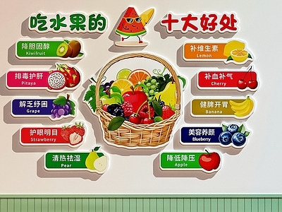 现代水果店 水果店装饰画 水果店打卡墙 水果店文化墙
