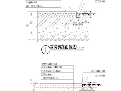 地面综合节点 木栈道大样图 混凝土路行人大样 碎拼步道大样 施工图