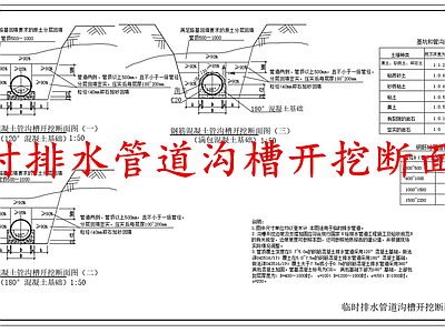 给排水节点详图 临时排水管道开挖 临时排水沟槽开挖 施工图