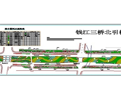 桥梁通行景观 桥下绿化 施工图