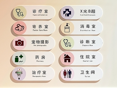 现代宠物店 宠物店装饰画 宠物店打卡墙 宠物店门口标识牌 标识牌